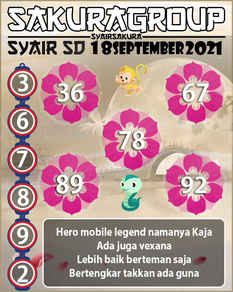 SYAIR TOGEL SYDNEY