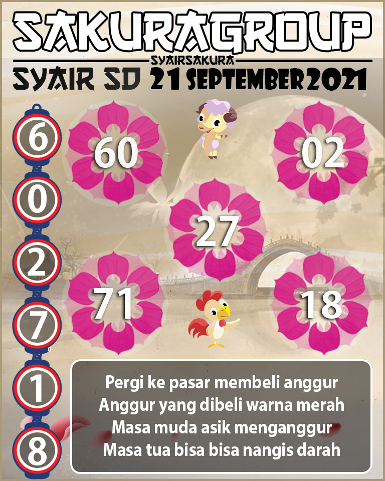 SYAIR TOGEL SYDNEY