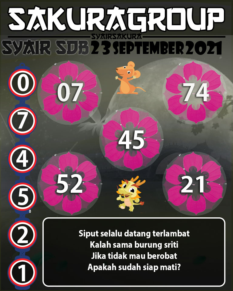 SYAIR TOGEL SYDNEYBALLS