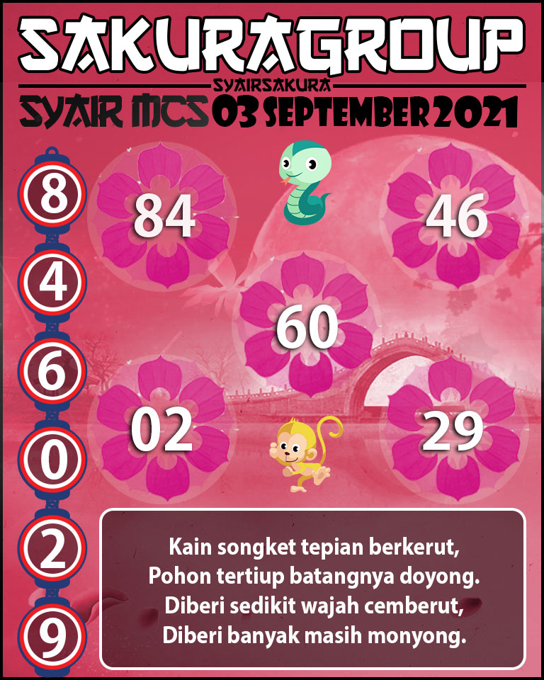 SYAIR TOGEL MACAU SWEEP