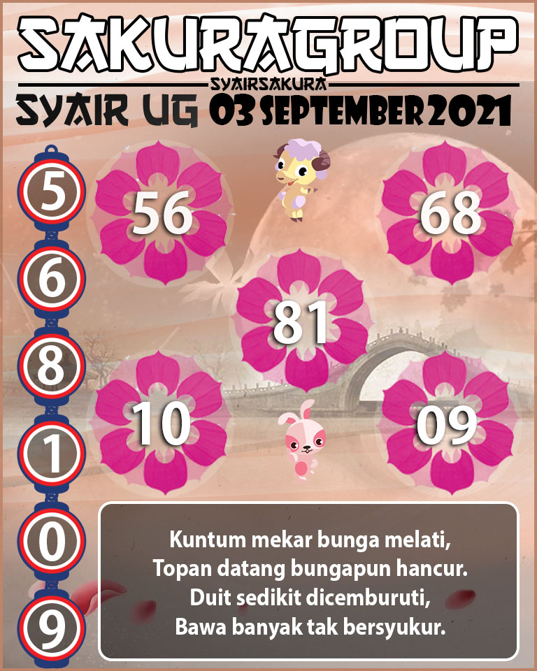 SYAIR TOGEL UGANDA