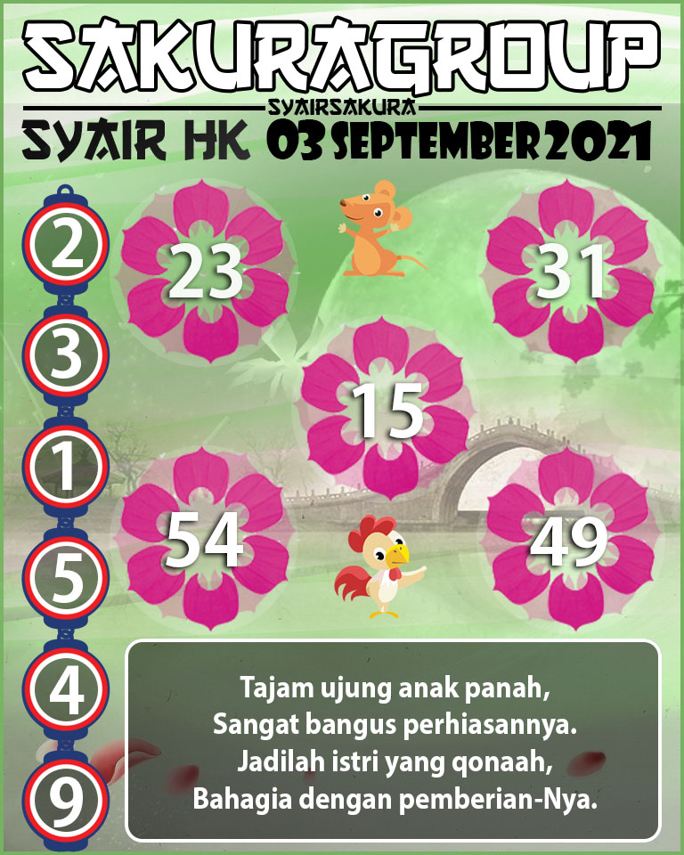 SYAIR TOGEL HONGKONG