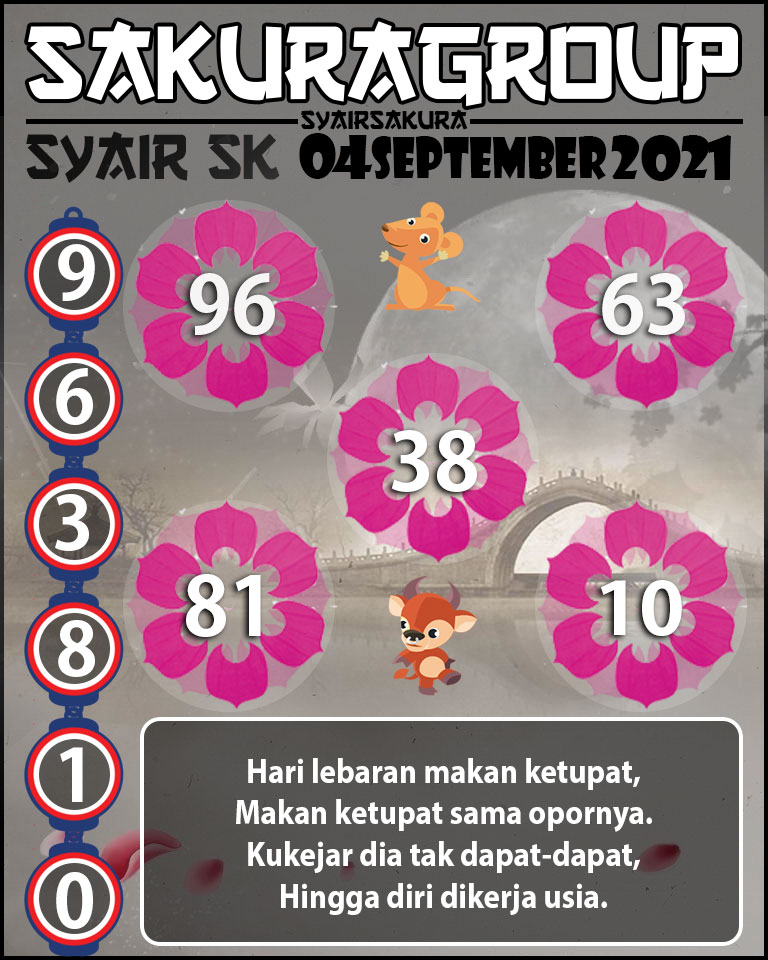 SYAIR TOGEL SLOVAKIA