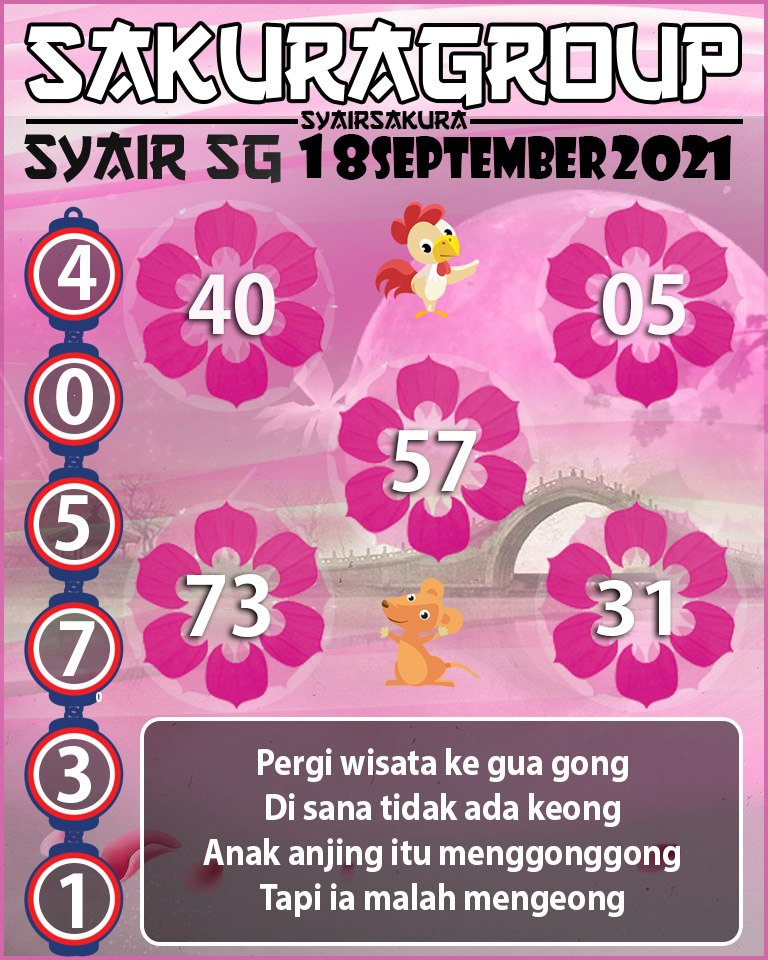 SYAIR TOGEL SINGAPORE