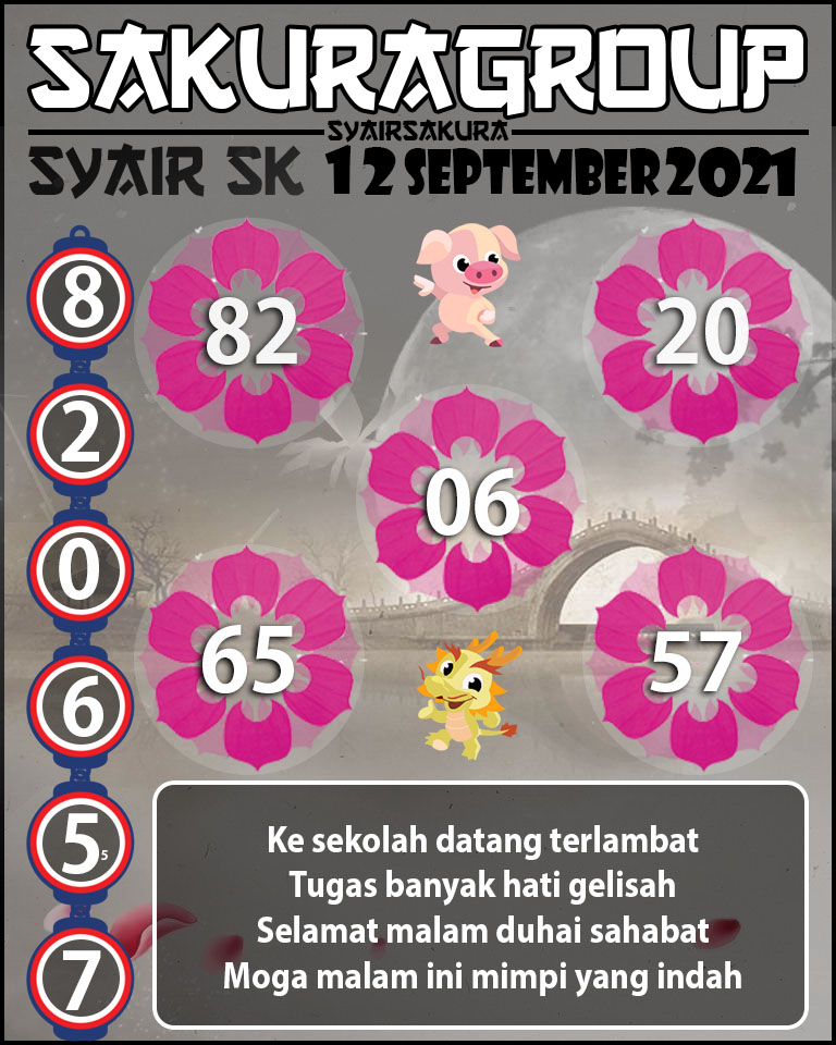 SYAIR TOGEL SLOVAKIA