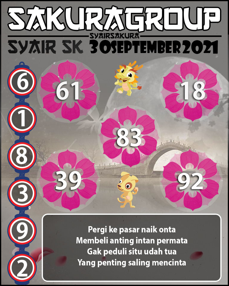 SYAIR TOGEL SLOVAKIA