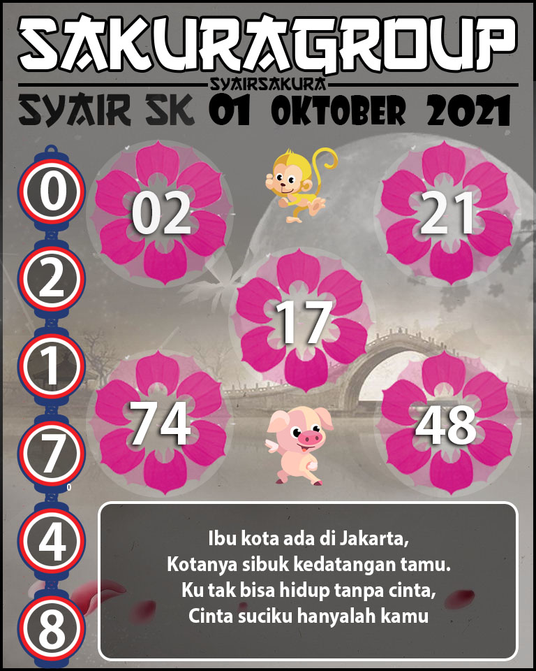 SYAIR TOGEL SLOVAKIA