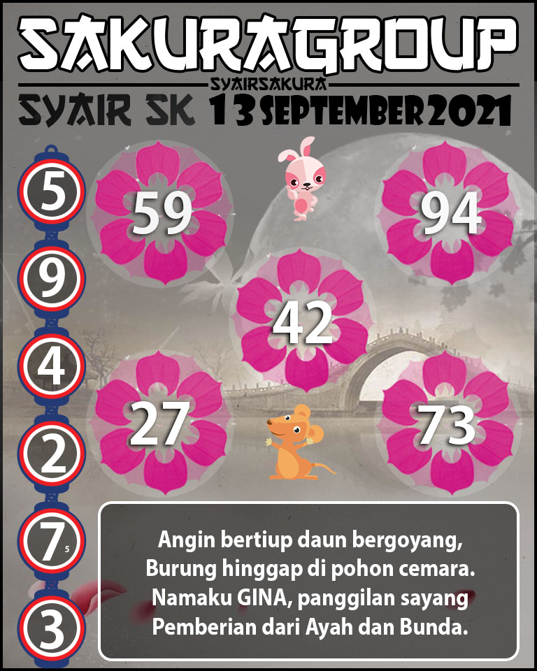 SYAIR TOGEL SLOVAKIA