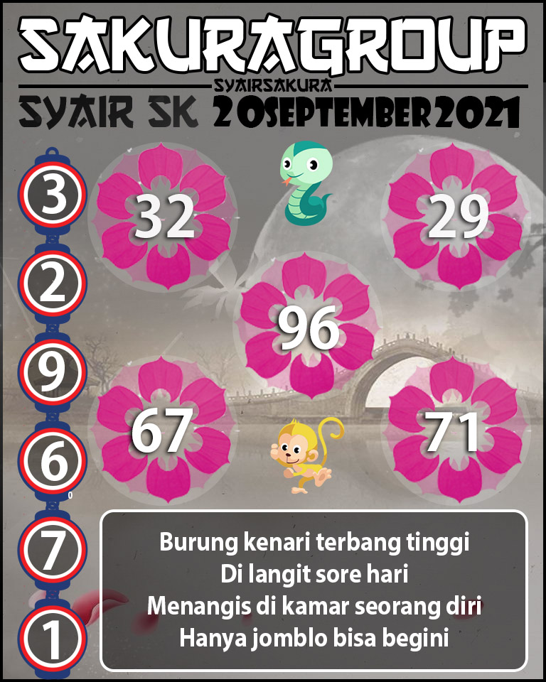 SYAIR TOGEL SLOVAKIA