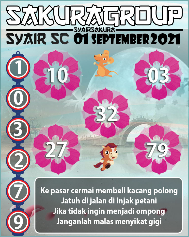 SYAIR TOGEL SCOTLAND