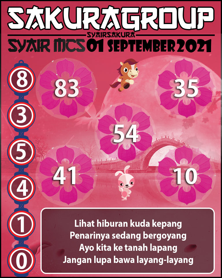 SYAIR TOGEL MACAU SWEEP