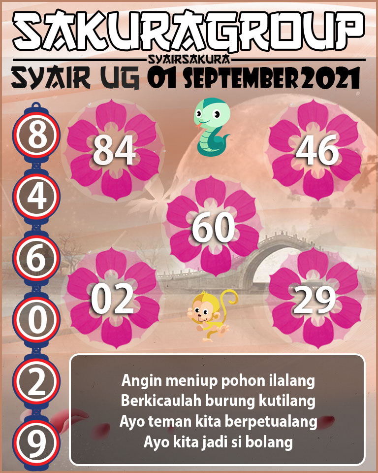 SYAIR TOGEL UGANDA