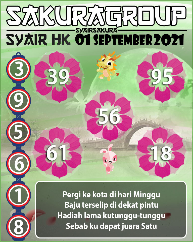 SYAIR TOGEL HONGKONG