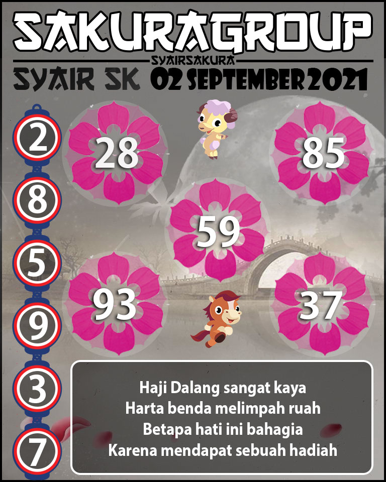 SYAIR TOGEL SLOVAKIA