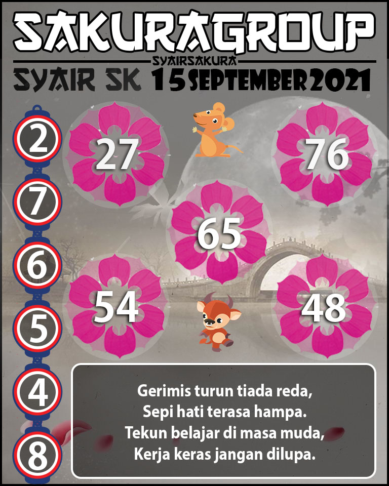 SYAIR TOGEL SLOVAKIA