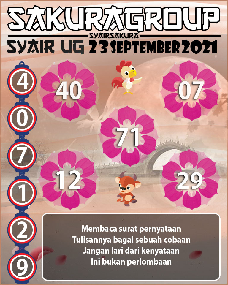 SYAIR TOGEL UGANDA