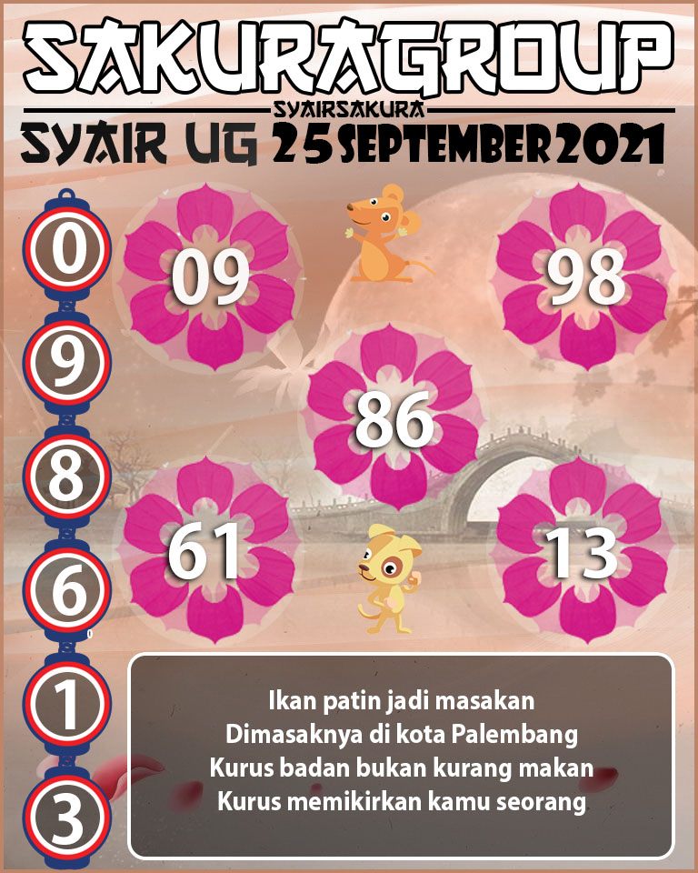 SYAIR TOGEL UGANDA