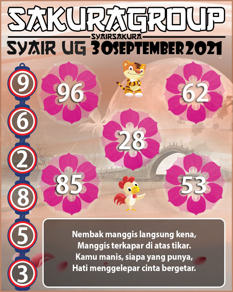 SYAIR TOGEL UGANDA