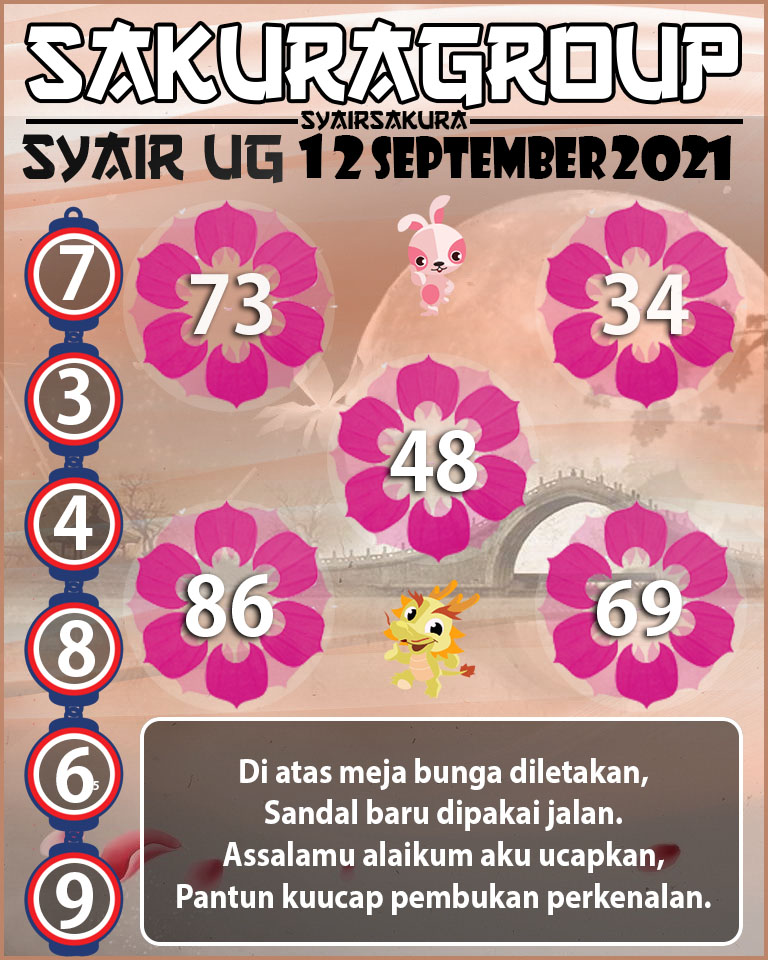 SYAIR TOGEL UGANDA