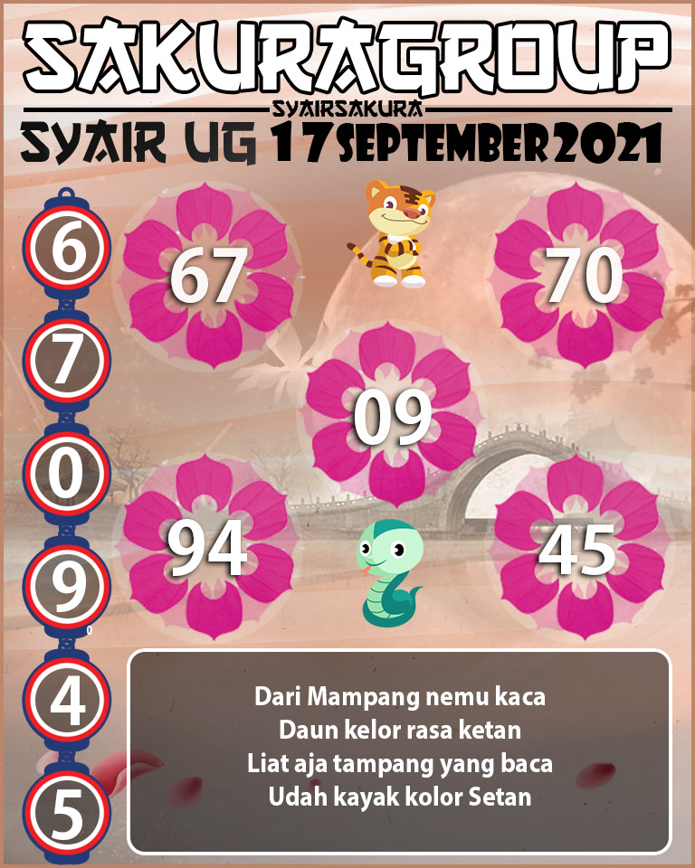 SYAIR TOGEL UGANDA