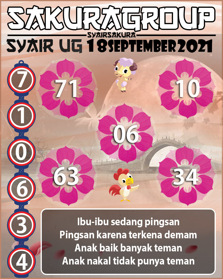 SYAIR TOGEL UGANDA