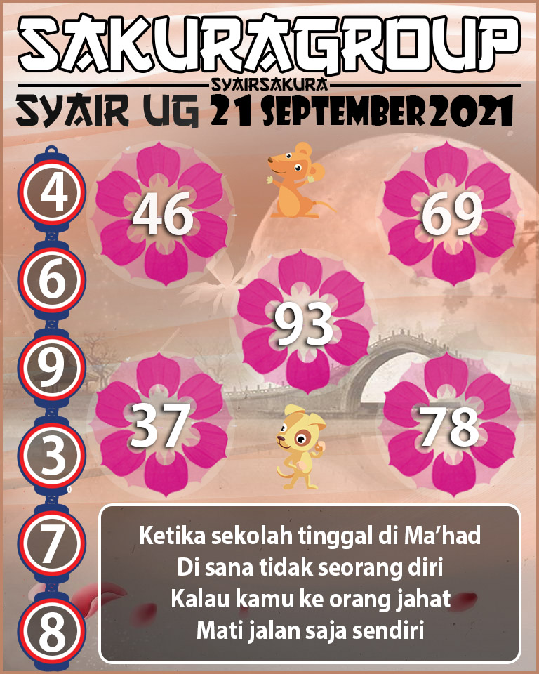 SYAIR TOGEL UGANDA