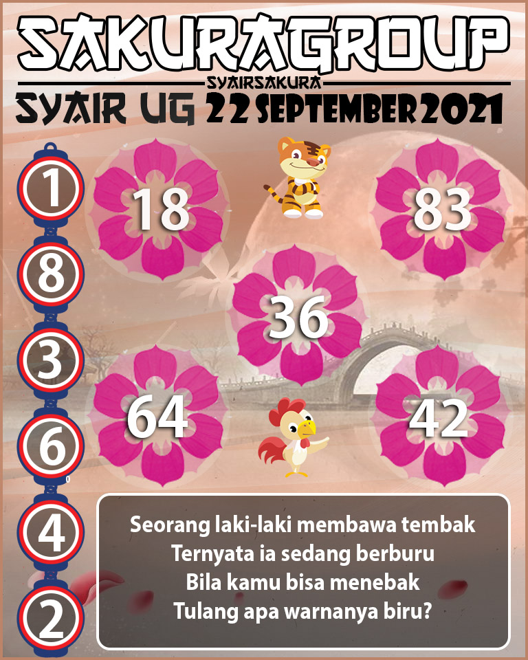 SYAIR TOGEL UGANDA