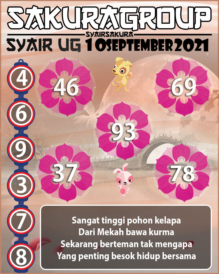 SYAIR TOGEL UGANDA