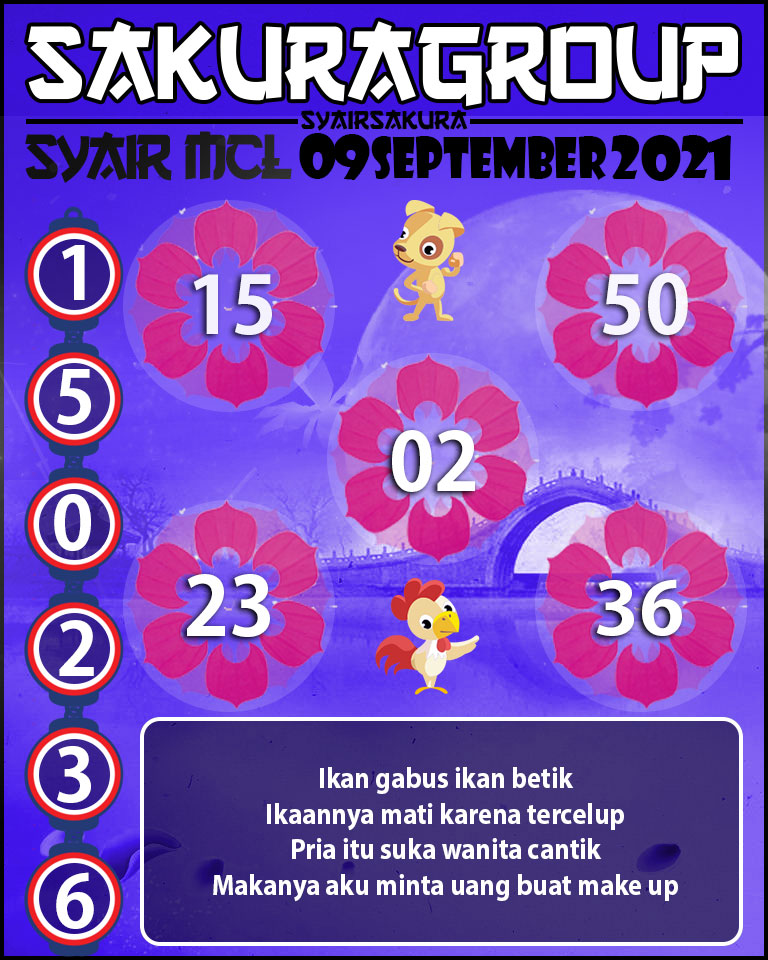 SYAIR TOGEL MACAU LOTTERY