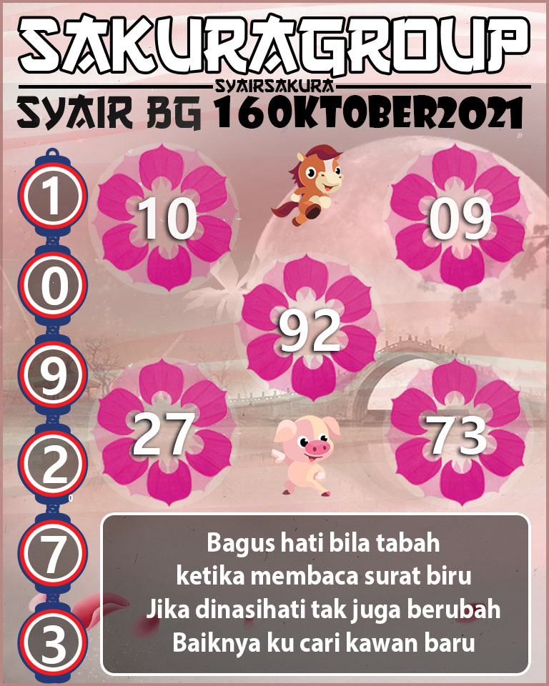 SYAIR TOGEL BELGIUM