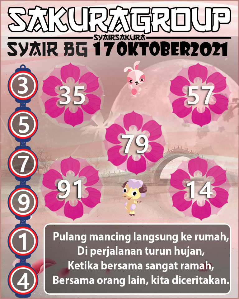 SYAIR TOGEL BELGIUM