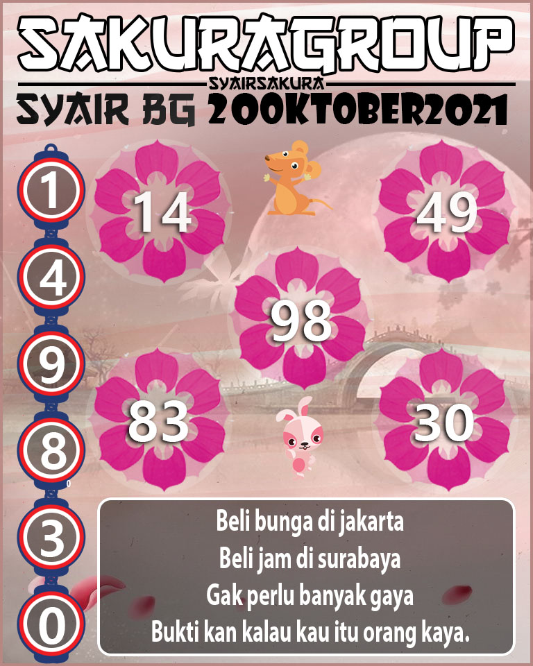 SYAIR TOGEL BELGIUM