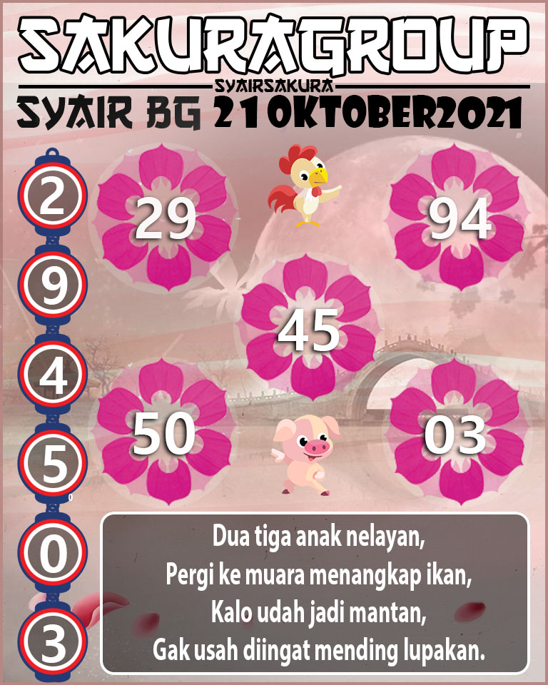 SYAIR TOGEL BELGIUM