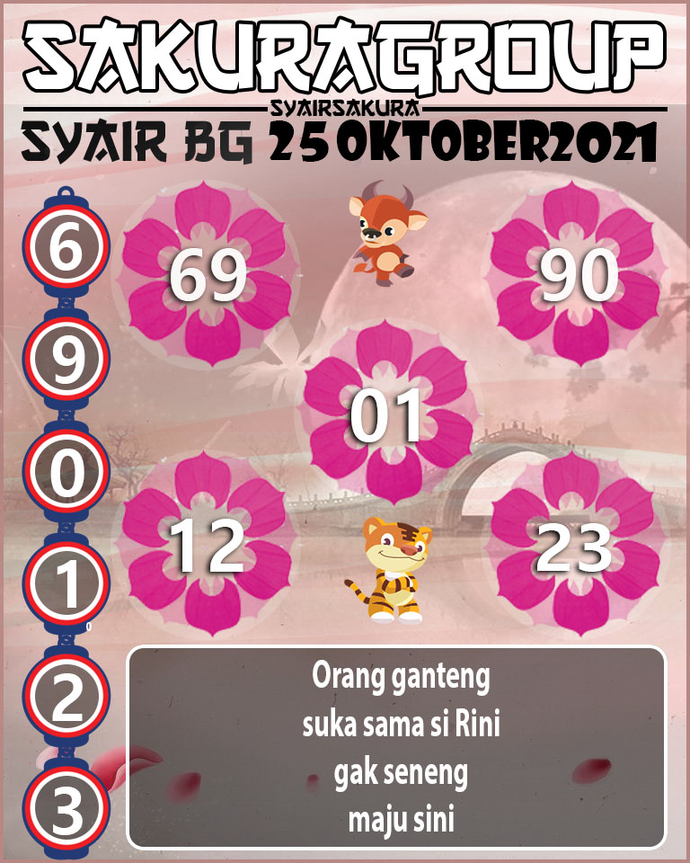 SYAIR TOGEL BELGIUM