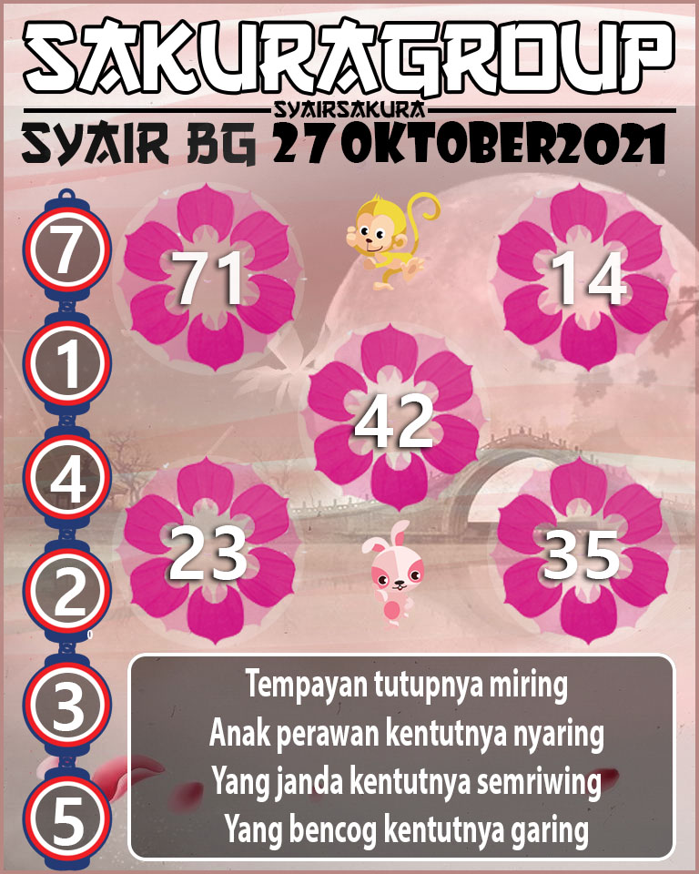 SYIAR TOGEL BELIGUM