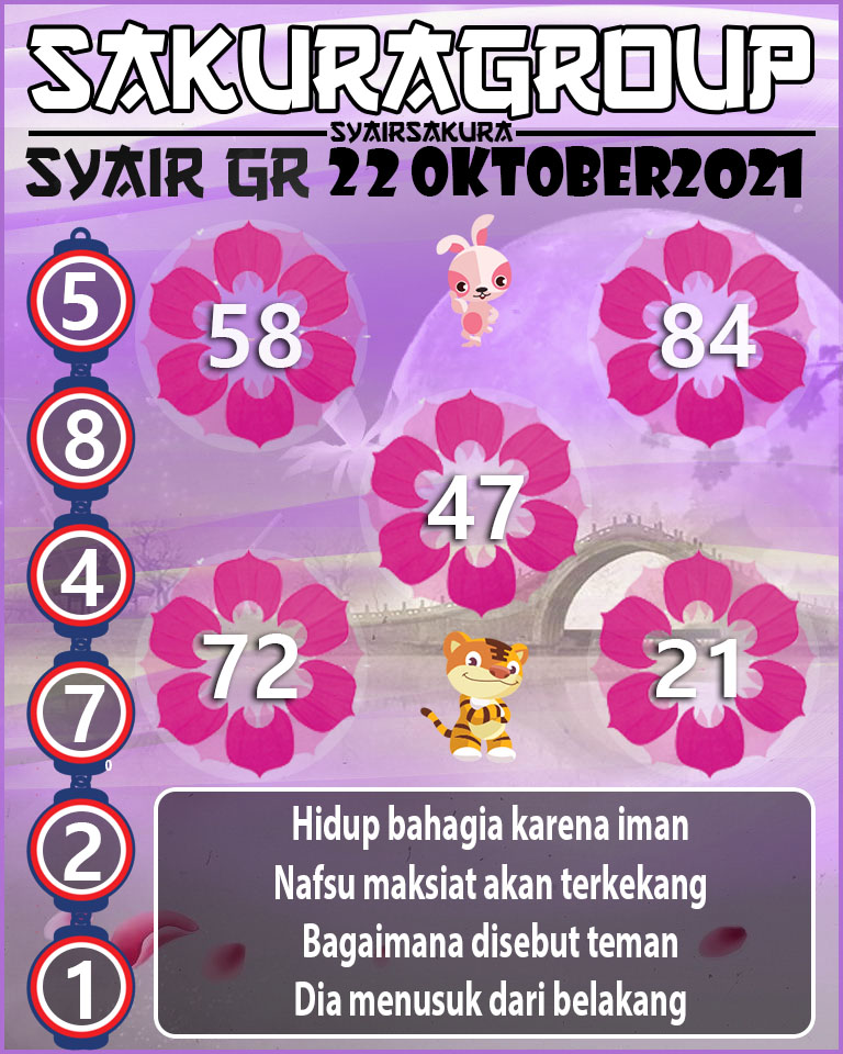 SYAIR TOGEL SCOTLAND