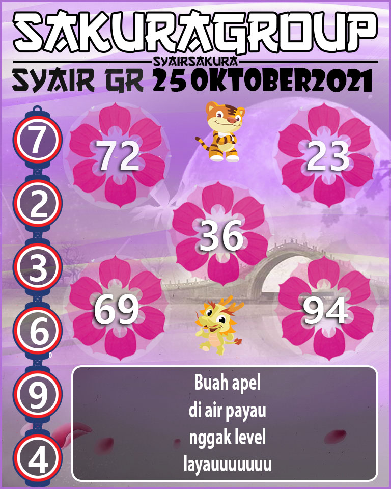 SYAIR TOGEL GIRONA