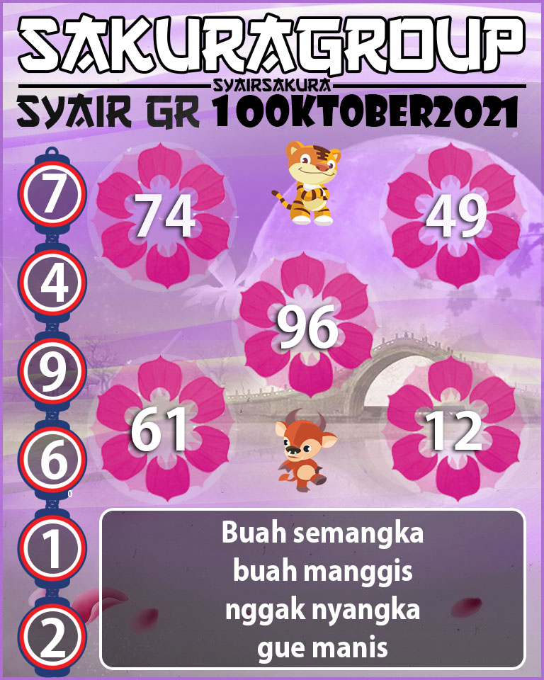 SYAIR TOGEL GIRONA