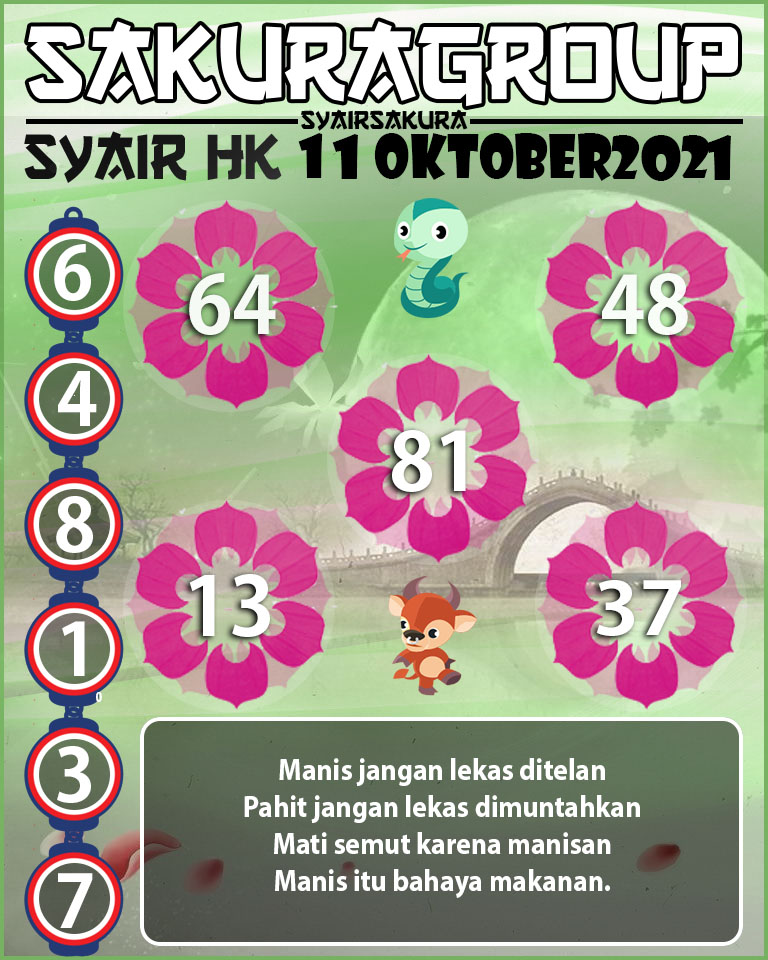 SYAIR TOGEL HONGKONG