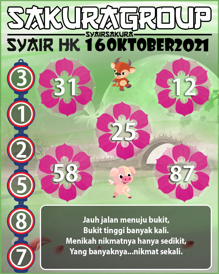 SYAIR TOGEL HONGKONG