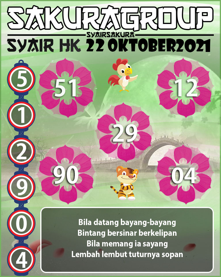 SYAIR TOGEL HONGKONG