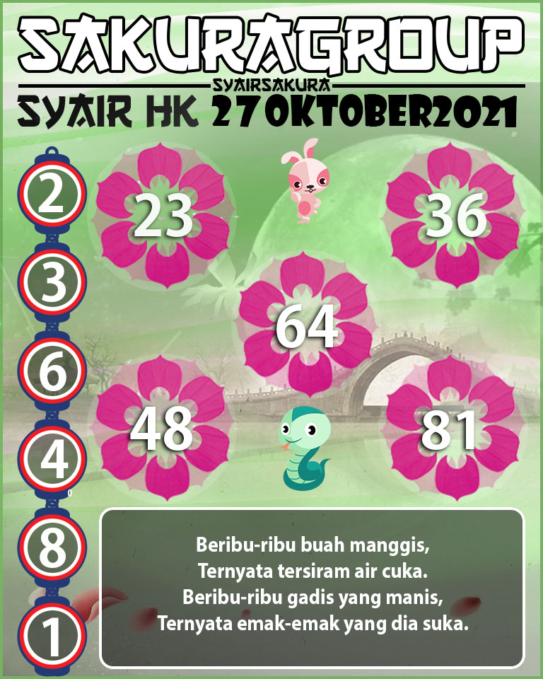 SYAIR TOGEL HONGKONG