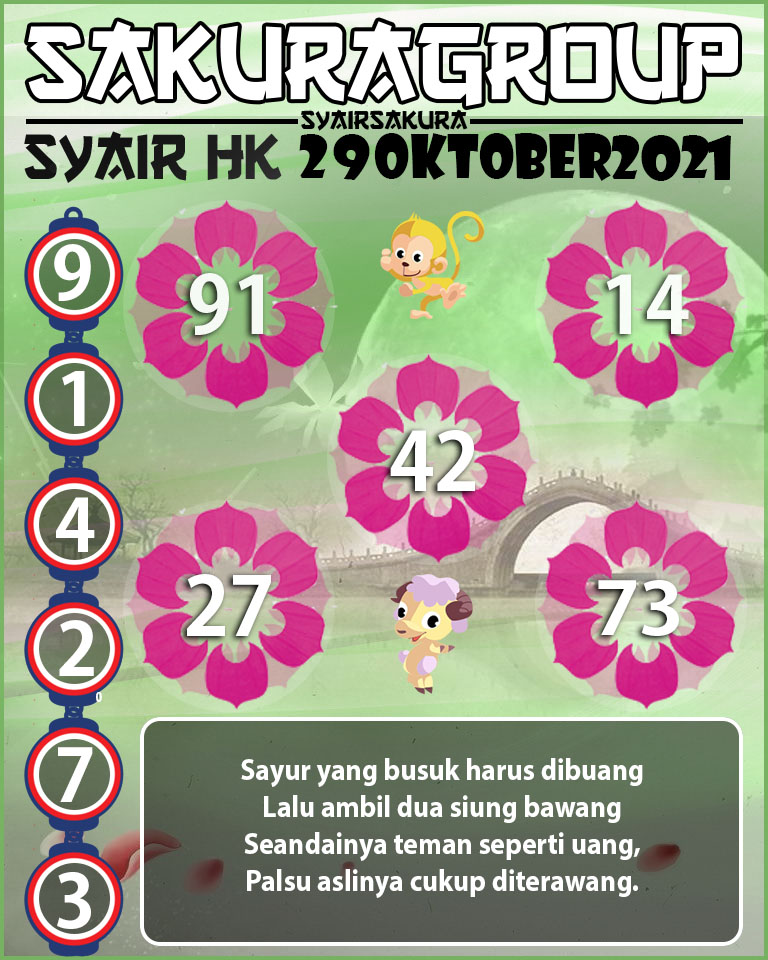 SYAIR TOGEL HONGKONG