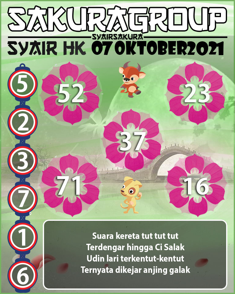 SYAIR TOGEL HONGKONG