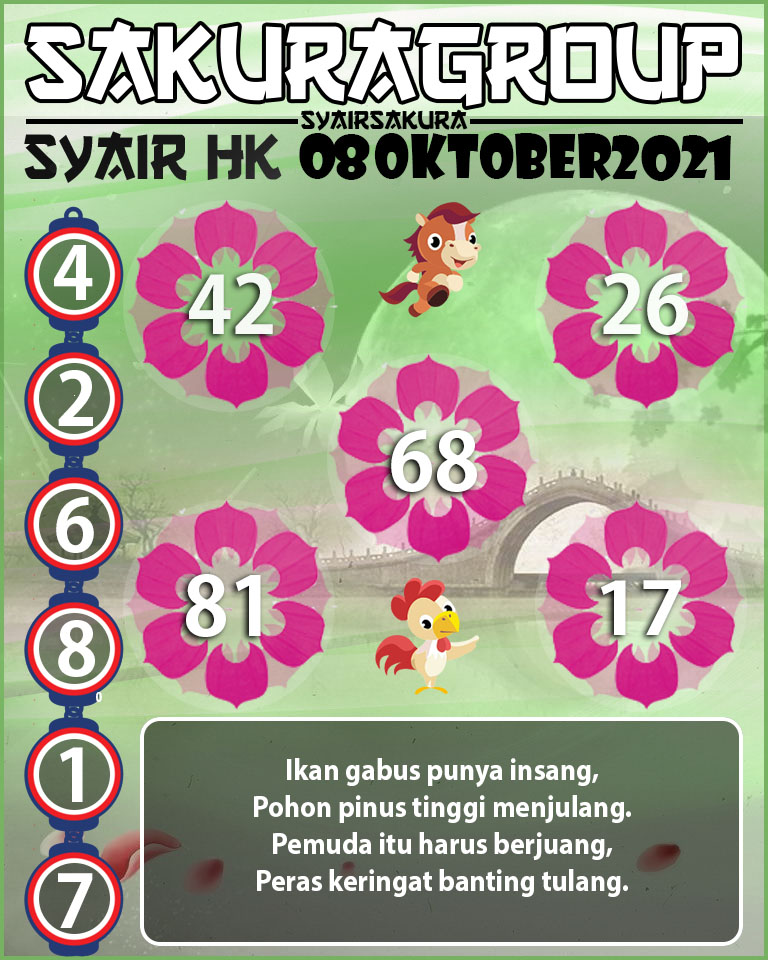 SYAIR TOGEL HONGKONG