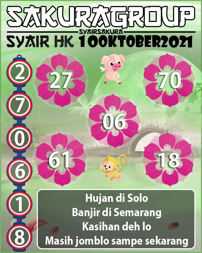 SYAIR TOGEL HONGKONG