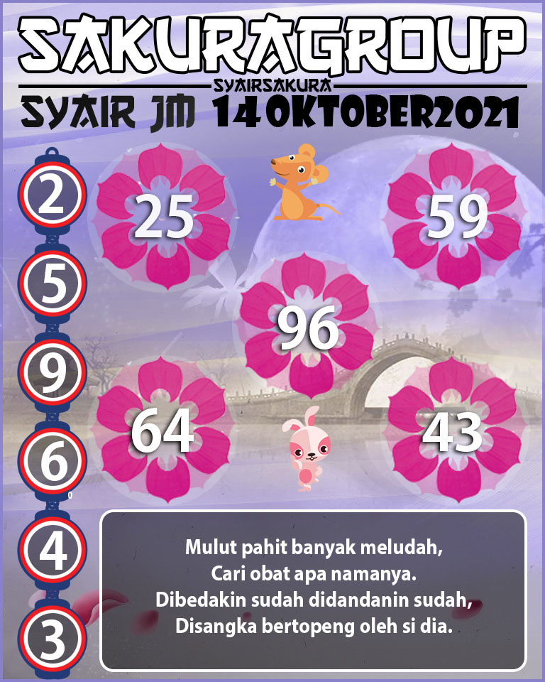 SYAIR TOGEL JAMAICA