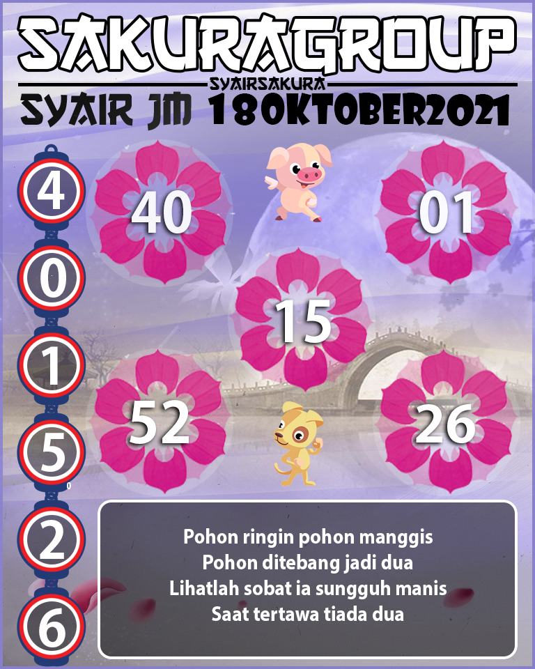 SYAIR TOGEL JAMAICA