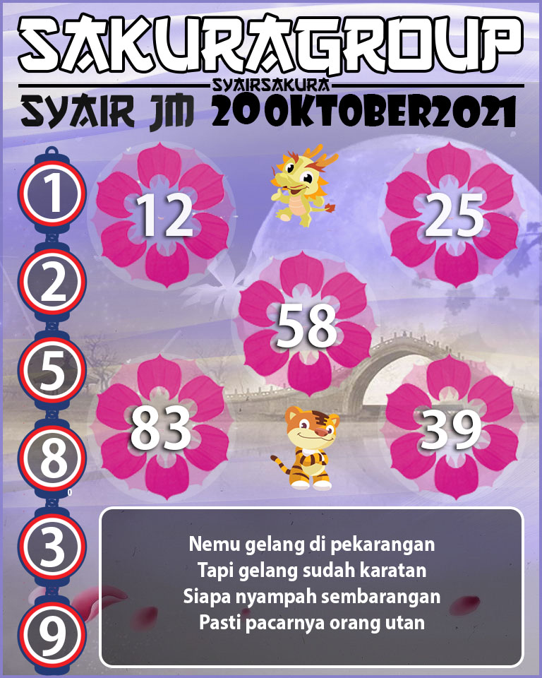 SYAIR TOGEL JAMAICA