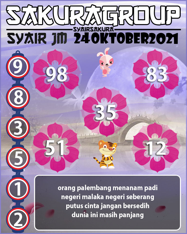 SYAIR TOGEL JAMAICA